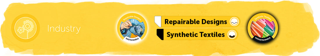 Repairable Designs vs Synthetic Textiles