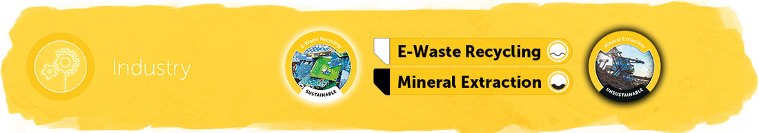 E-Waste Recycling vs Mineral Extraction